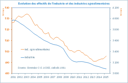 tableau4