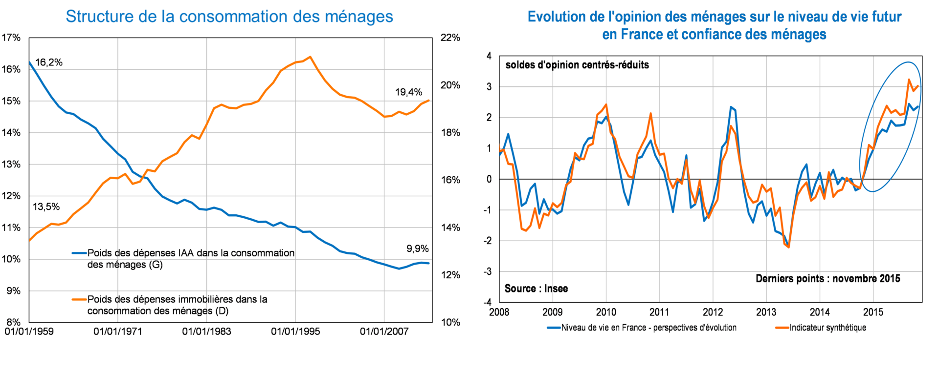 tableau9