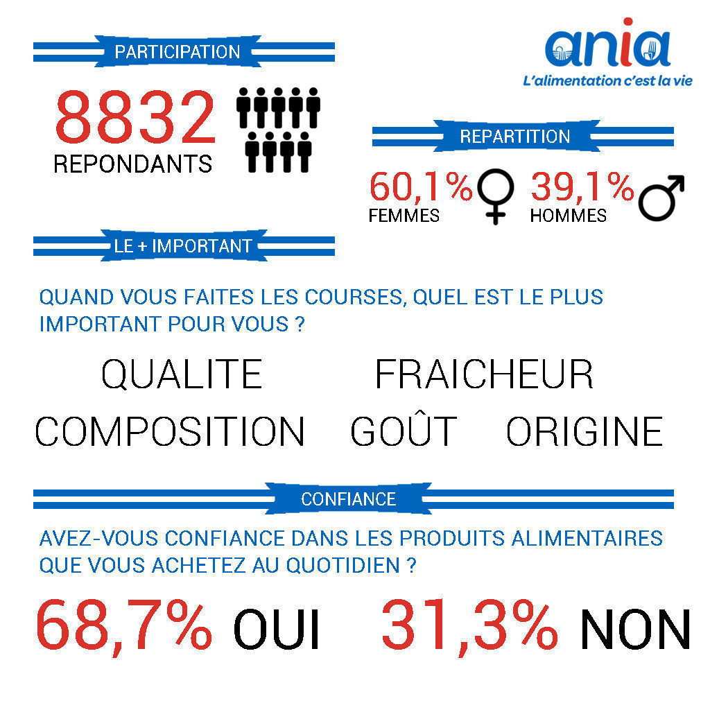 INFOGRAPHIE-CONSULTATION-8832